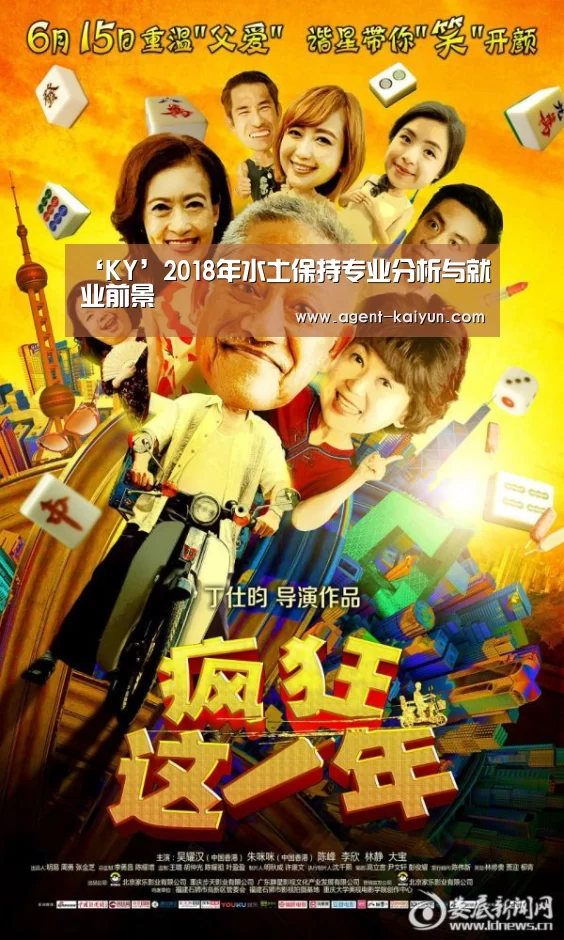 ‘KY’2018年水土保持专业分析与就业前景(图2) 开元